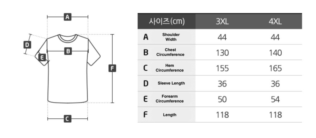 Where to Buy Plus-Sized Clothing in Seoul, Korea 2020 • momotherose