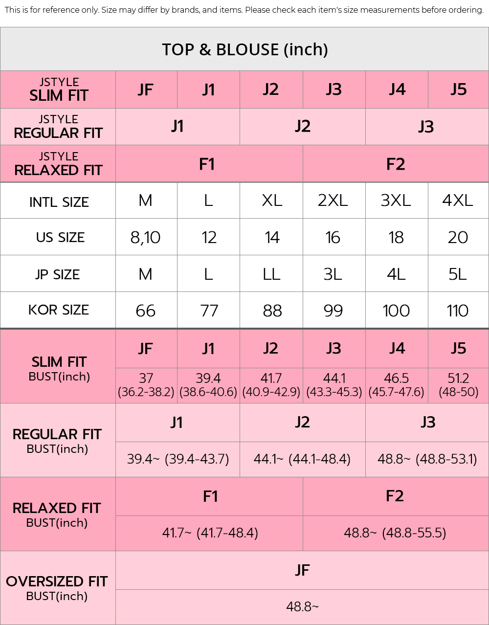 monarch-hocken-gebrochen-uniqlo-korea-size-chart-oder-auch