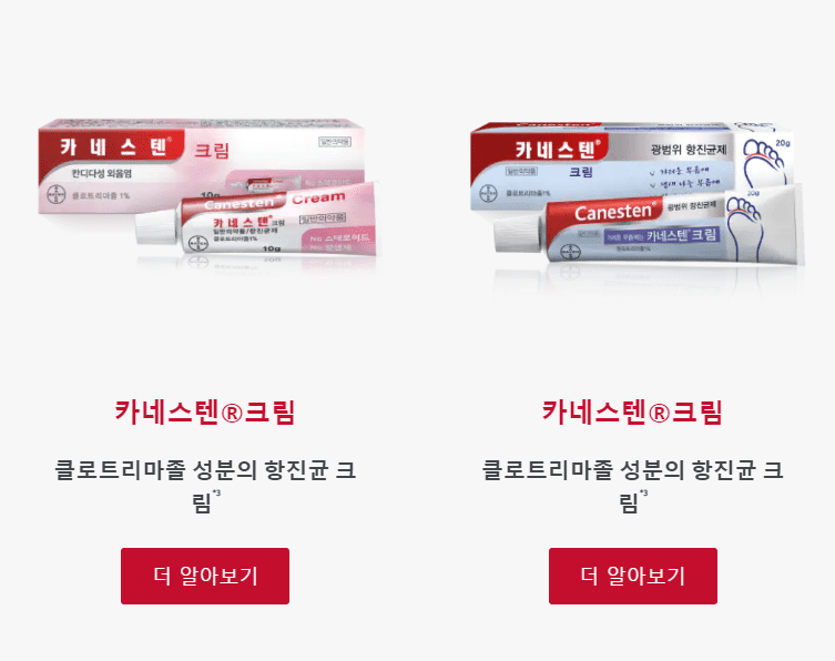 Canestan Anti-fungal Cream in Korea for Yeast Infection or Athlete's Foot